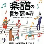 Cover : 楽譜の見方・読み方―CDで楽しく覚える! 単行本 – 2010/3